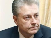 Ельченко: Украина внесет в ООН новую резолюцию по Крыму