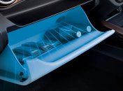 Минихолодильник из бардачка