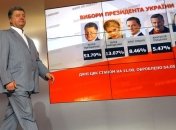 В штабе Порошенко рассказали, когда состоится Инаугурация Президента