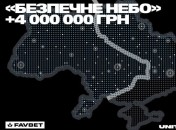 Favbet задонатил 4 млн грн на сбор UNITED24 "Безпечне небо"