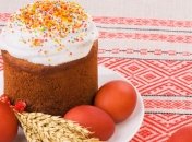 Лучшие короткие поздравления с Пасхой