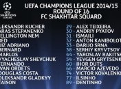 Заявка "Шахтера" на матчи с "Баварией"