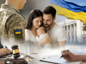 Бронирование для военнообязанных