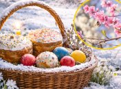 Прогноз погоды после Пасхи