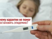 Эпидемия гриппа в Украине 2016: почему неэффективен карантин и не спасают маски