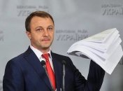 Тарас Кремінь