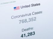 У США знову побили рекорди за кількістю інфікованих на COVID-19 за добу