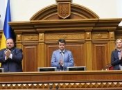 "ЕС" и "Голос" указали на нарушения в регламенте в законе о импичменте