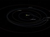 Обновленная 3D-карта