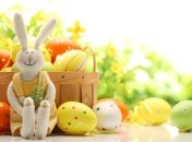 12 апреля. Приметы дня