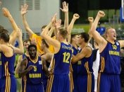 Евробаскет-2017. Определен состав сборной Украины