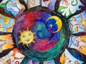 Гороскоп на неделю: все знаки зодиака ( 5.2 - 11.2)