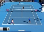 Киченок и Мирза не доиграли матч Australian Open 2020