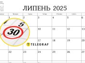 Чего ожидать от погоды 30 июля 2025