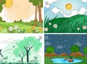 Цікавий тест про ваші емоції