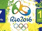 Олимпиада Рио-2016. Расписание 11 августа