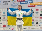 Іларія Цуркан