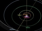 Ученые открыли один из самых крупных транснептуновых объектов 