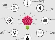Планшет на базе Raspberry Pi поступит в продажу