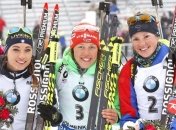 Украинки попали в топ-10 по итогам гонки преследования на ЧМ-2016