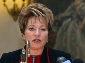 Совфед подтвердил позицию России по Карабаху