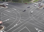 Правила проїзду нерегульованого перехрестя