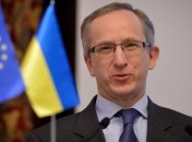 Томбинский: СА Украина-ЕС не изменит реальность с 1 ноября