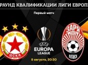 ЦСКА (София) 1:1 Заря: события матча