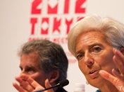 Замедление темпов роста мировой экономики