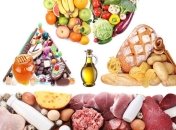 Диета Аткинса: как и с чем "ее едят"?