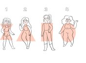 Интересный тест на темперамент