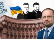 Роман Бессмертный