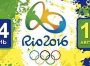 Олимпиада Рио-2016. Расписание 18 августа