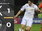 Колос победил Мариуполь из-за пенальти-фантома (видео)