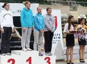 Украинские саблистки забрали три награды на турнире в Турции