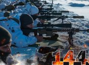 1445-й день полномасштабной войны России против Украины