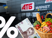 Знижки сягнули до 55%