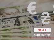 Курс валют на 25 ноября
