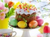 Пасха 2019: когда отмечают и традиции