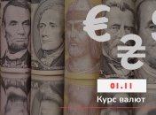 Индекс валют на 1 ноября