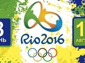 Олимпиада Рио-2016. Расписание 12 августа