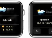 OWeather: прогноз погоды и погодные карты