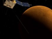 Ученые предполагают, что на Марсе также существует "макроклимат"