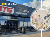 Зароботная плата в магазинах