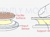 Microsoft запатентовала миниатюрный джойстик для курсора
