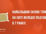 Почни ранок з посмішки: анекдоти 12 березня