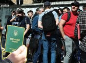 Мобілізація