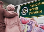 Возврат выплат