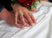 Что означает потерять обручальное кольцо согласно приметам