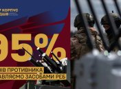 На фронті українські РЕБ глушать 95% ворожих дронів, — 7 корпус ДШВ